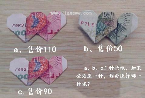你知道貼縫帶、灌縫膠的實(shí)際價(jià)格么？